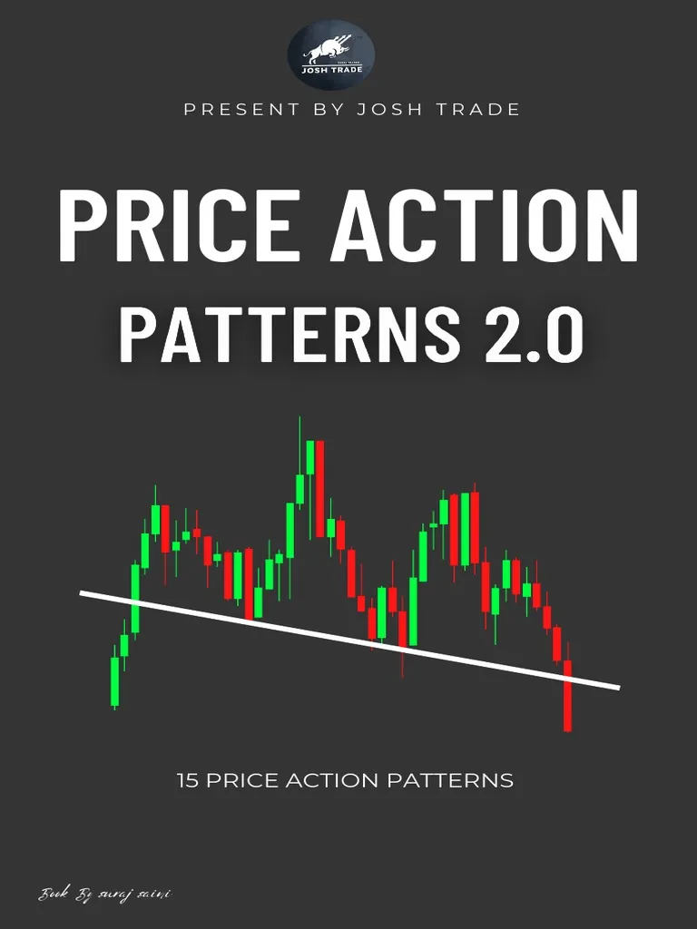 price action patterns 2.0 pdf free download