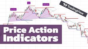 price action indicator tradingview free