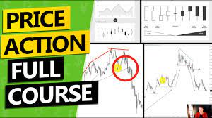 price action full course free