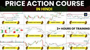 price action free course hindi